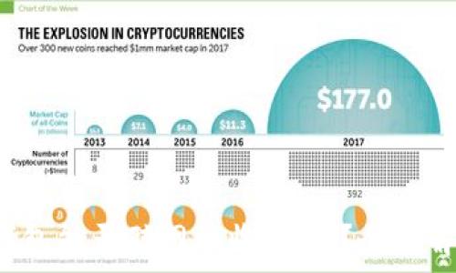   
冷錢包能否聯(lián)網(wǎng)接收USDT？全面解析！