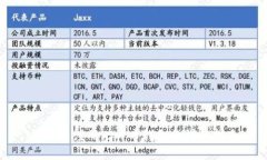 火幣網(wǎng)注冊(cè)比特幣錢(qián)包的