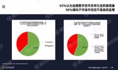 如何下載和使用USDT電子錢