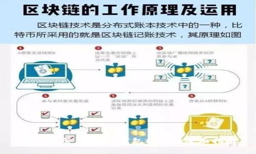 擁有和管理USDT錢包提現(xiàn)的全面指南