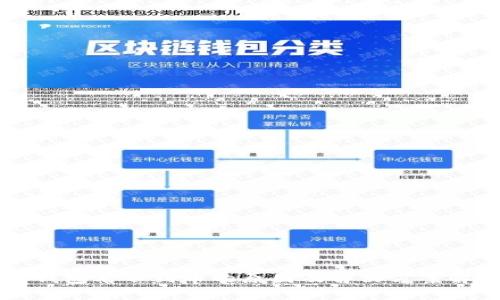 熱錢包看不到幣的原因及解決方案解析