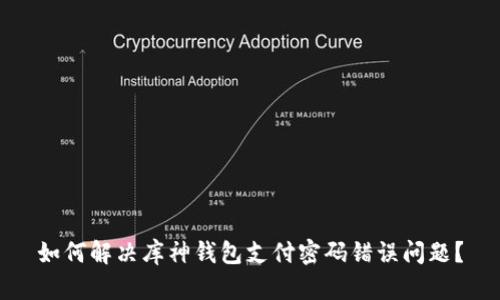 如何解決庫神錢包支付密碼錯誤問題？