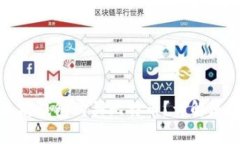 如何通過以太坊錢包購買