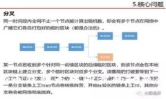 優(yōu)質(zhì)  解決黑幣錢包無法同