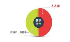 最佳選擇：2023年適合存儲(chǔ)