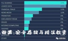 比特幣錢包糖果：安全存