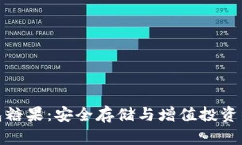 比特幣錢包糖果：安全存儲(chǔ)與增值投資的完美結(jié)合