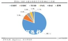 質(zhì)數(shù)幣錢包節(jié)點(diǎn)：如何選