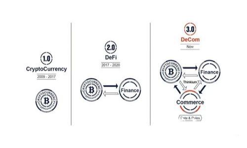 如何選擇和設(shè)置 Dogecoin 錢包節(jié)點(diǎn)：全面指南