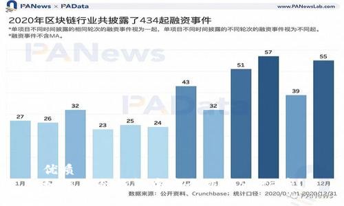 優(yōu)質(zhì)
如何在冷錢包中安全交易Safe幣？