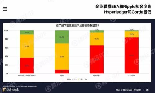 如何識別并避免USDT錢包騙局：全面指南